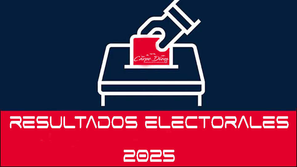 Resultados electorales 2025